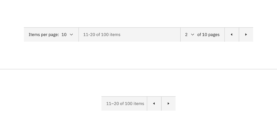 Pagination variant responsive behavior in all breakpoints versus the small breakpoint